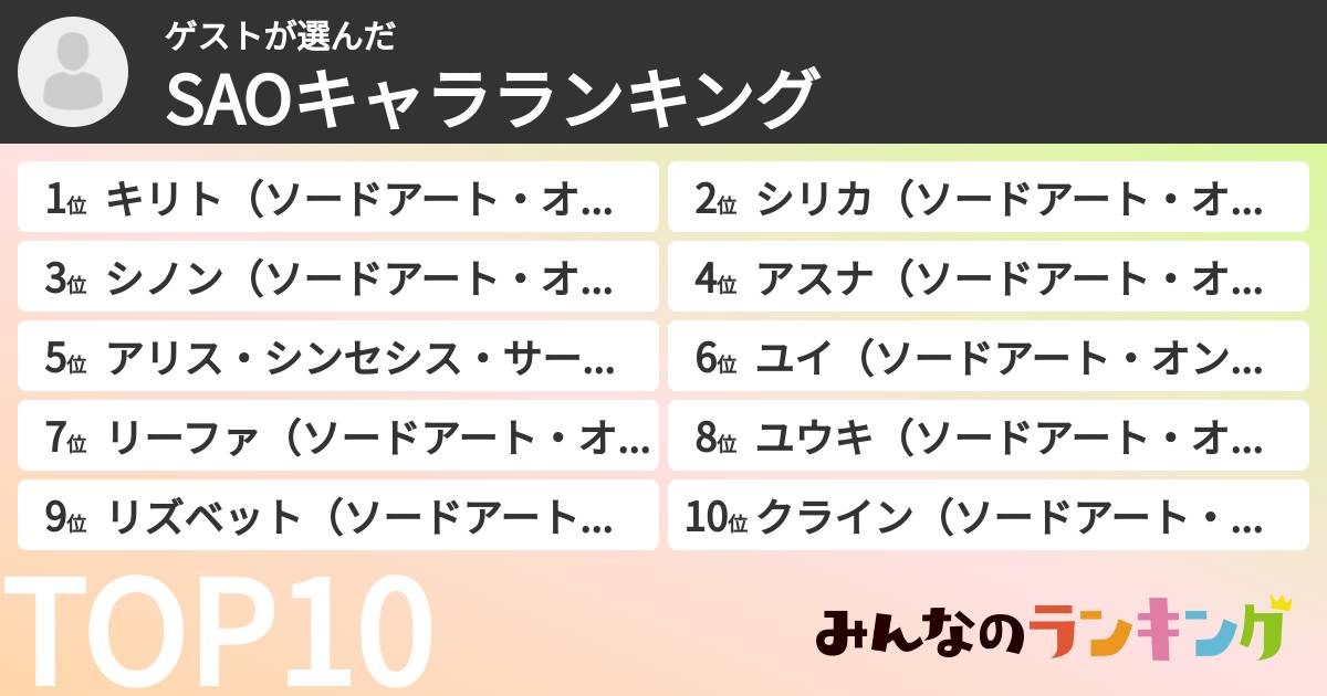 ゲストさんの「SAOキャラランキング」