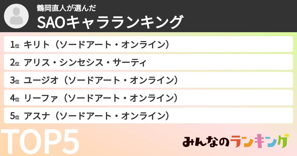 鶴岡直人さんの「SAOキャラランキング」