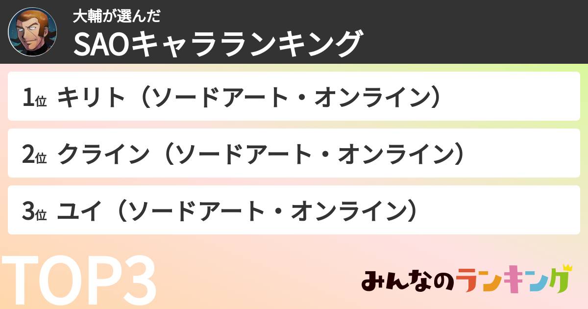 大輔さんの「SAOキャラランキング」