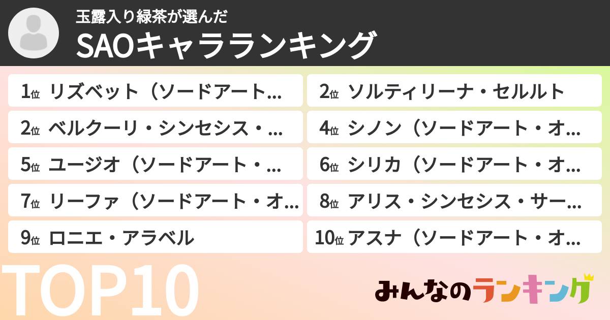 玉露入り緑茶さんの「SAOキャラランキング」