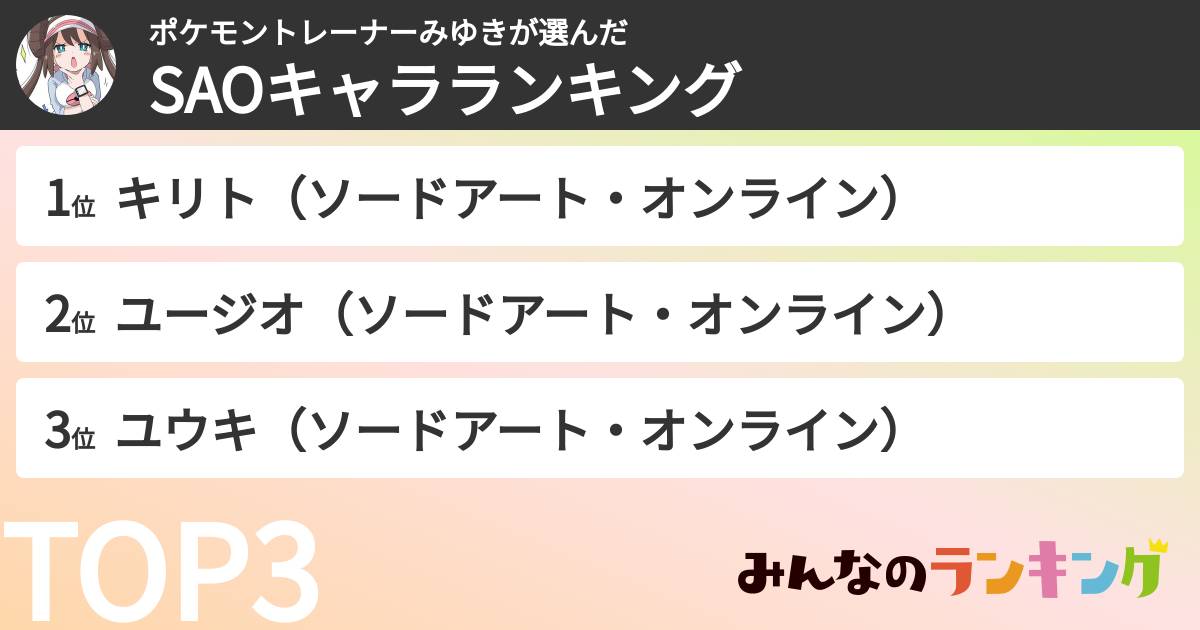 ポケモントレーナーみゆきさんの「SAOキャラランキング」