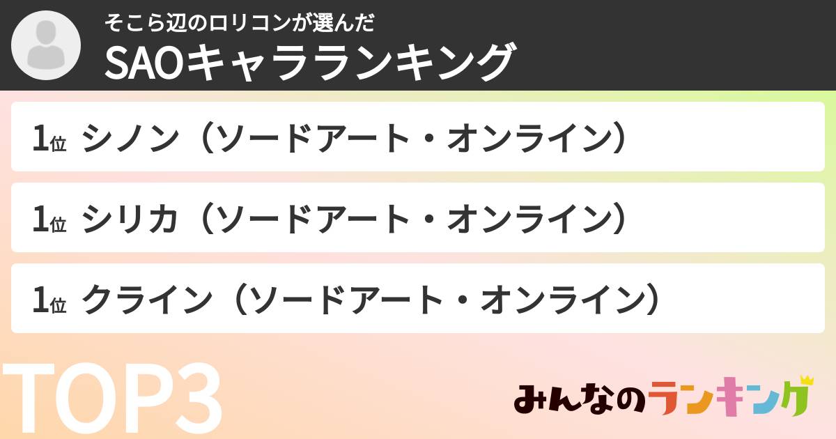 そこら辺のロリコンさんの「SAOキャラランキング」