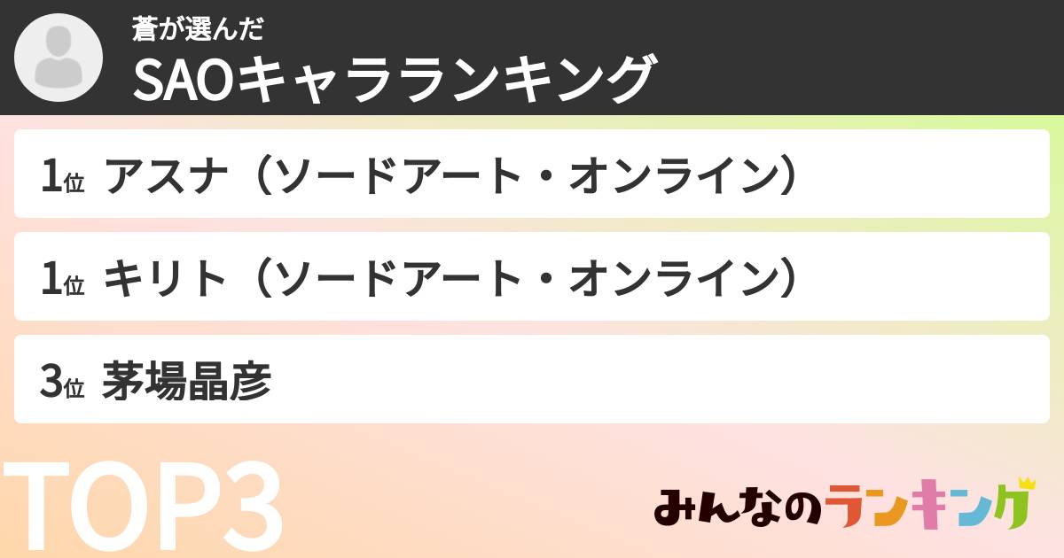 蒼さんの「SAOキャラランキング」