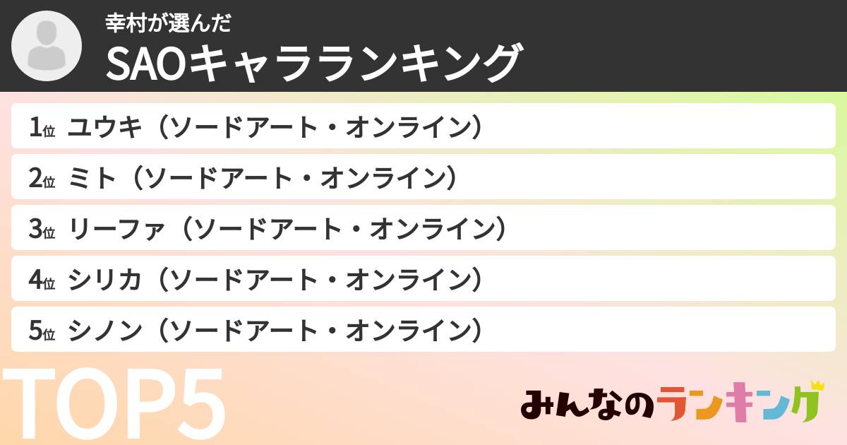 幸村さんの「SAOキャラランキング」