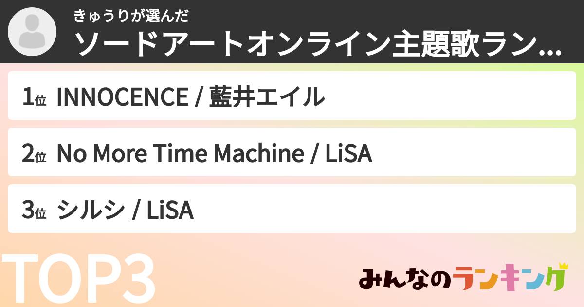 きゅうりさんの「ソードアートオンライン主題歌ランキング」