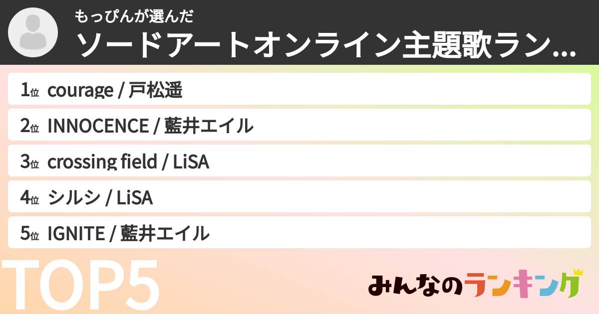 もっぴんさんの「ソードアートオンライン主題歌ランキング」