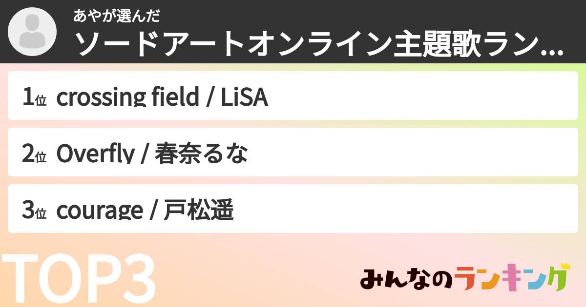 あやさんの「ソードアートオンライン主題歌ランキング」