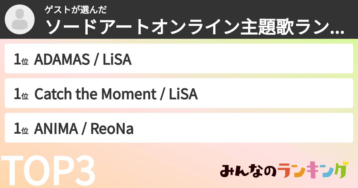 ゲストさんの「ソードアートオンライン主題歌ランキング」