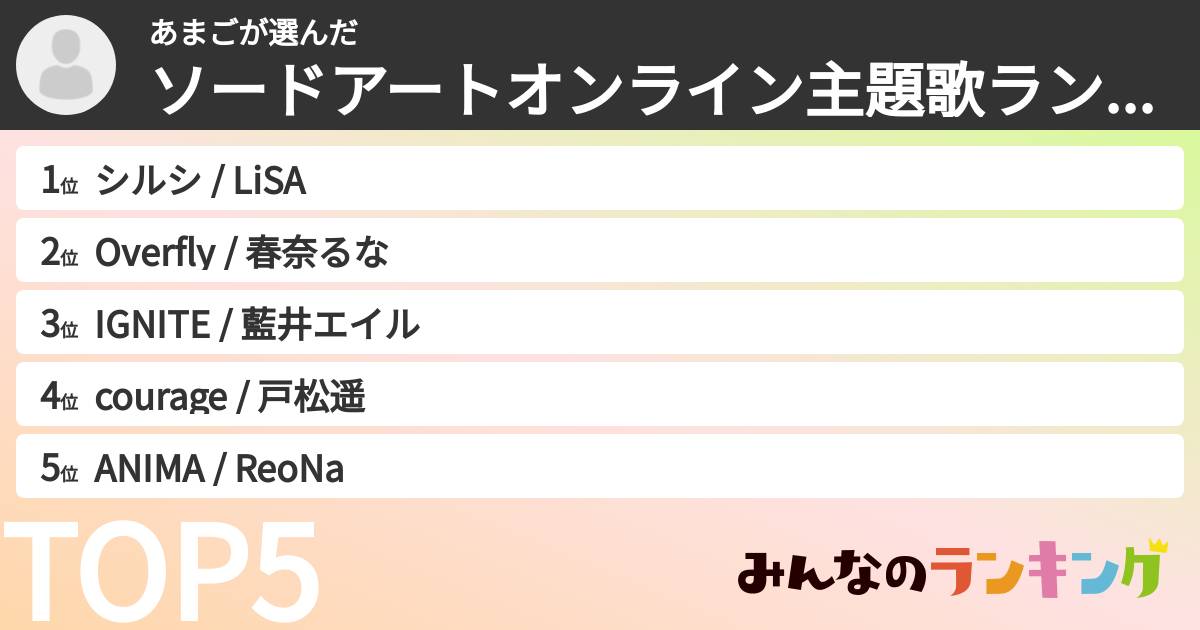 あまごさんの「ソードアートオンライン主題歌ランキング」