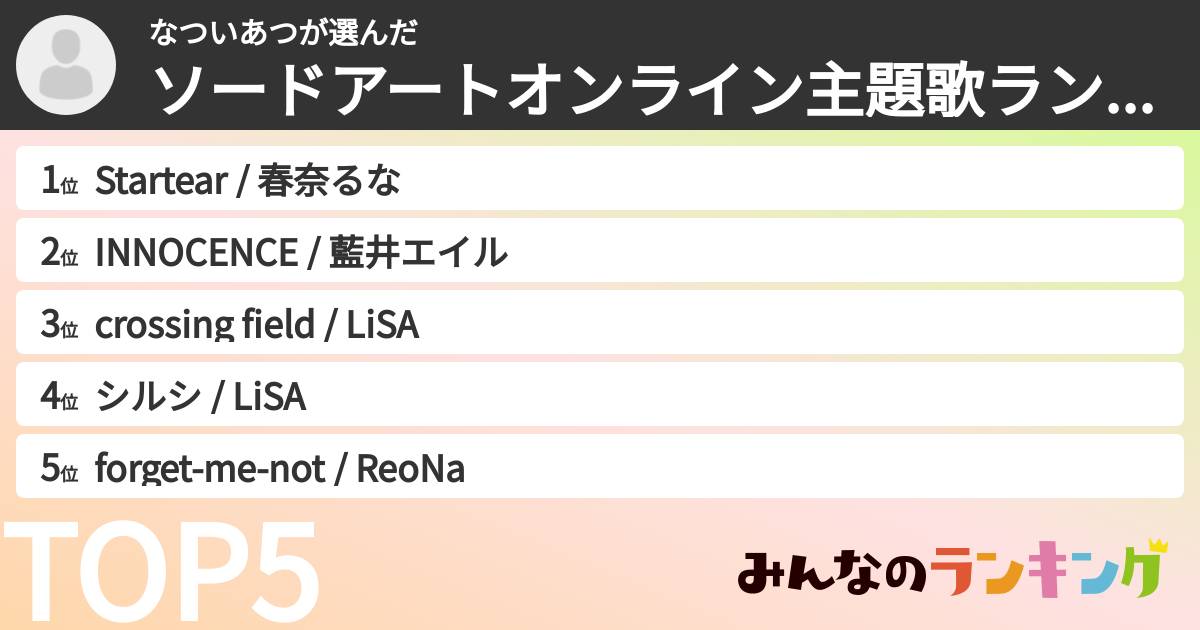 なついあつさんの「ソードアートオンライン主題歌ランキング」
