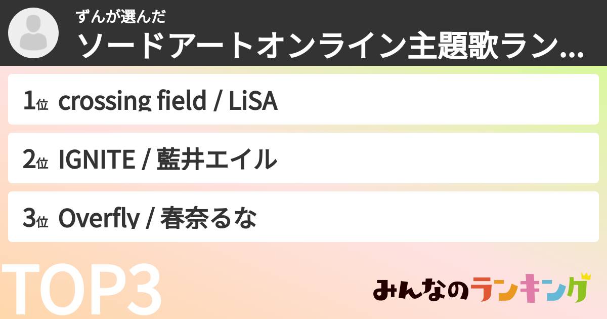 ずんさんの「ソードアートオンライン主題歌ランキング」