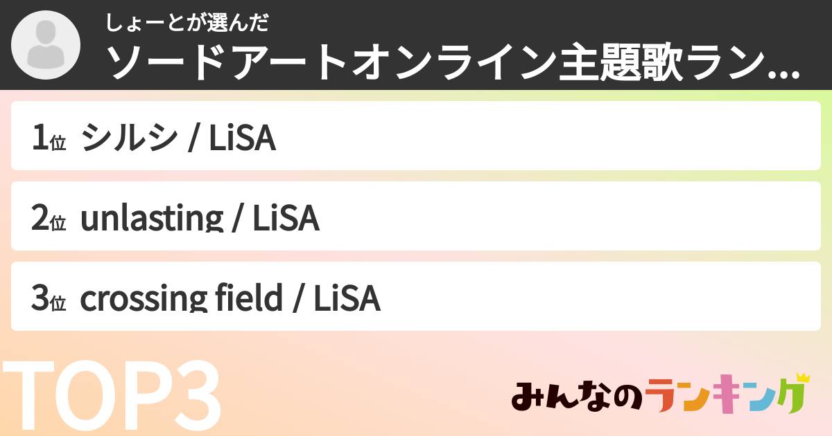 しょーとさんの「ソードアートオンライン主題歌ランキング」