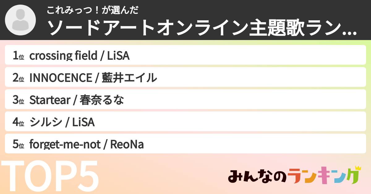 これみっつ！さんの「ソードアートオンライン主題歌ランキング」