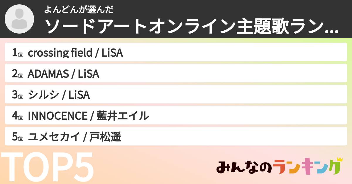 よんどんさんの「ソードアートオンライン主題歌ランキング」