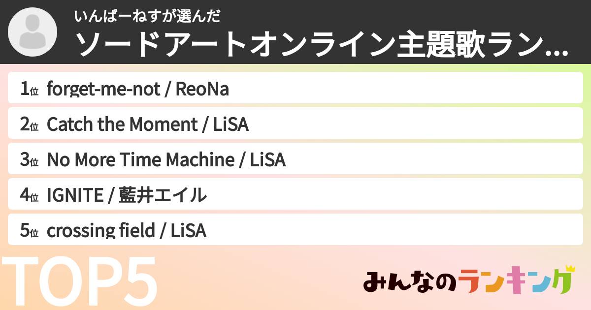 いんばーねすさんの「ソードアートオンライン主題歌ランキング」