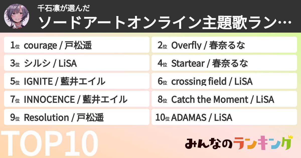 千石凛さんの「ソードアートオンライン主題歌ランキング」