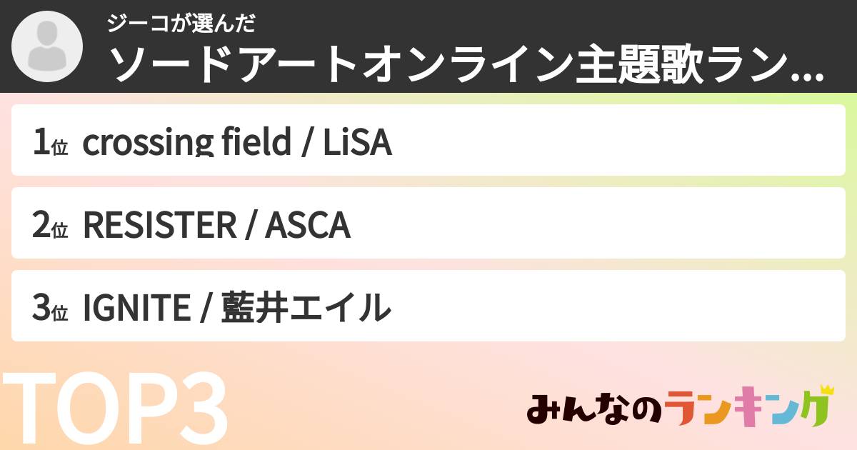 ジーコさんの「ソードアートオンライン主題歌ランキング」