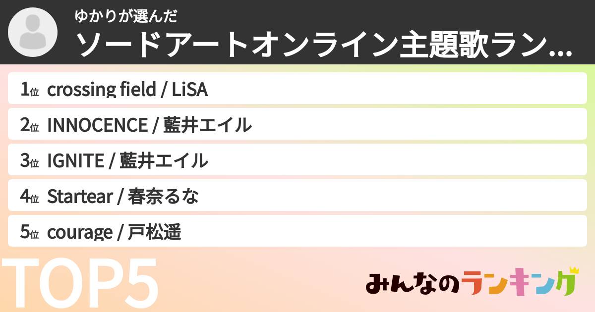 ゆかりさんの「ソードアートオンライン主題歌ランキング」