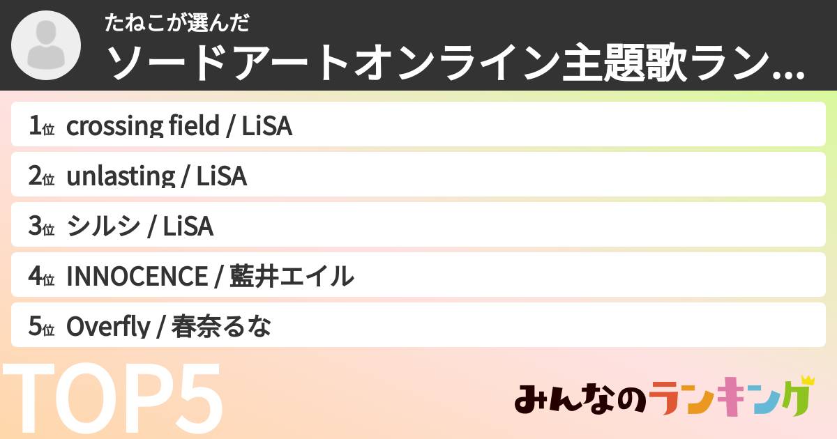たねこさんの「ソードアートオンライン主題歌ランキング」