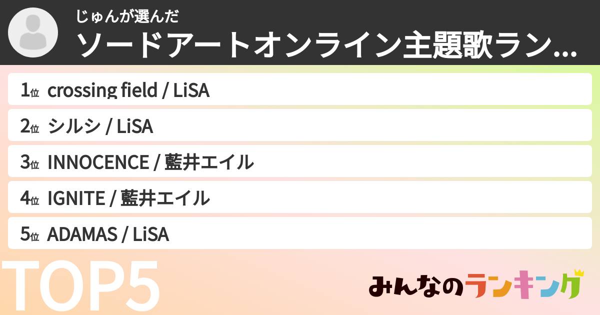 じゅんさんの「ソードアートオンライン主題歌ランキング」