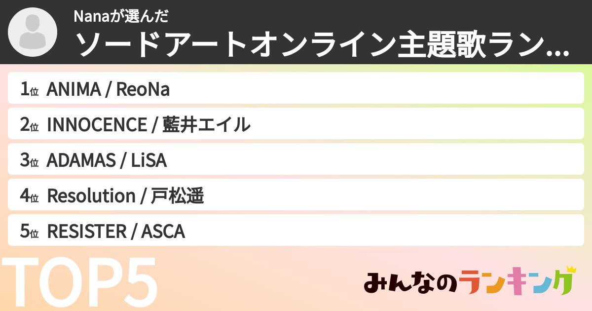 Nanaさんの「ソードアートオンライン主題歌ランキング」