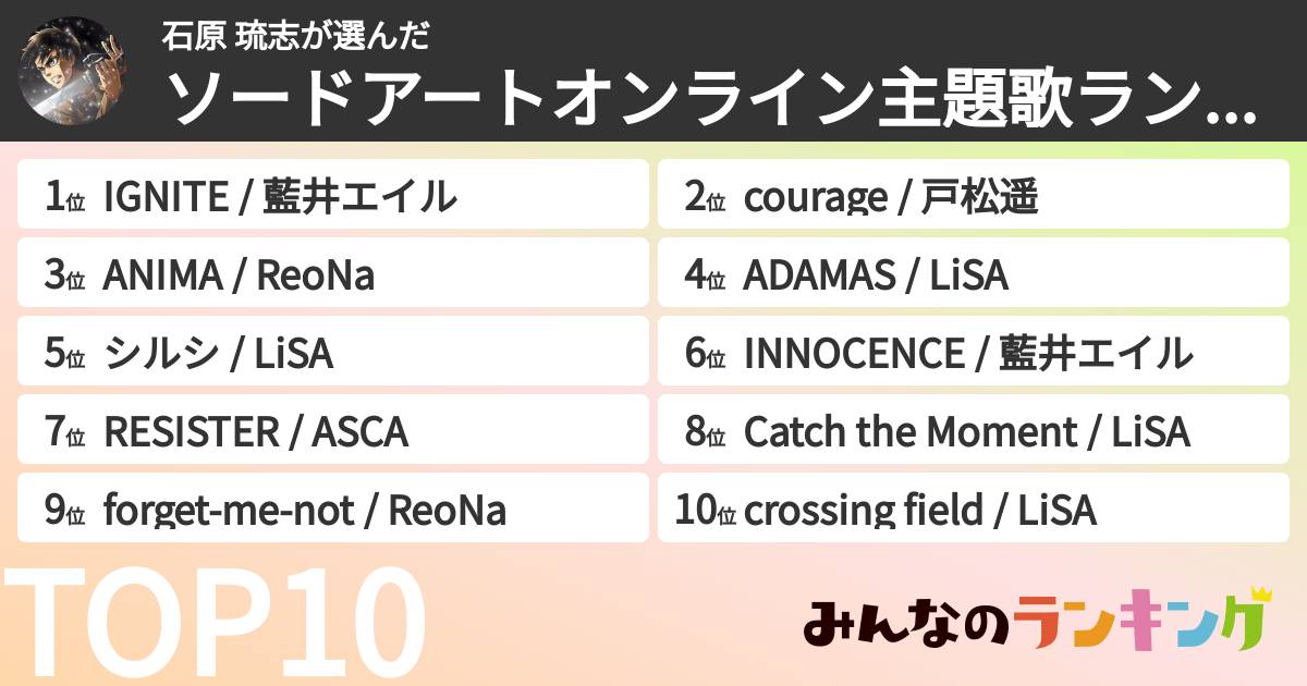 石原 琉志さんの「ソードアートオンライン主題歌ランキング」