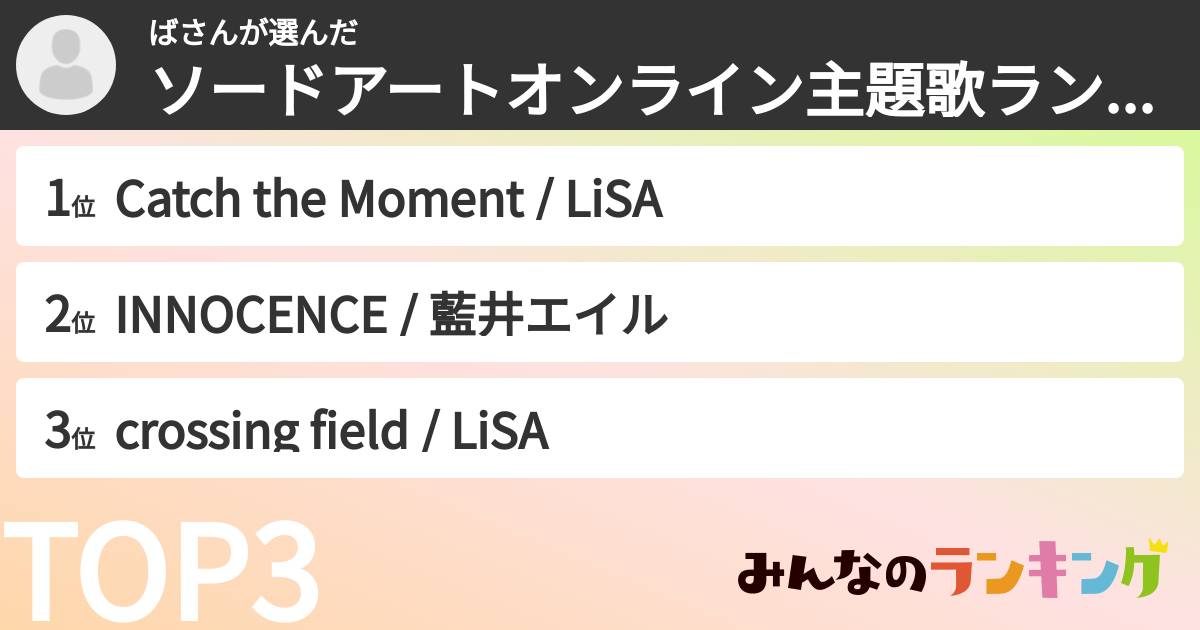 ばさんさんの「ソードアートオンライン主題歌ランキング」