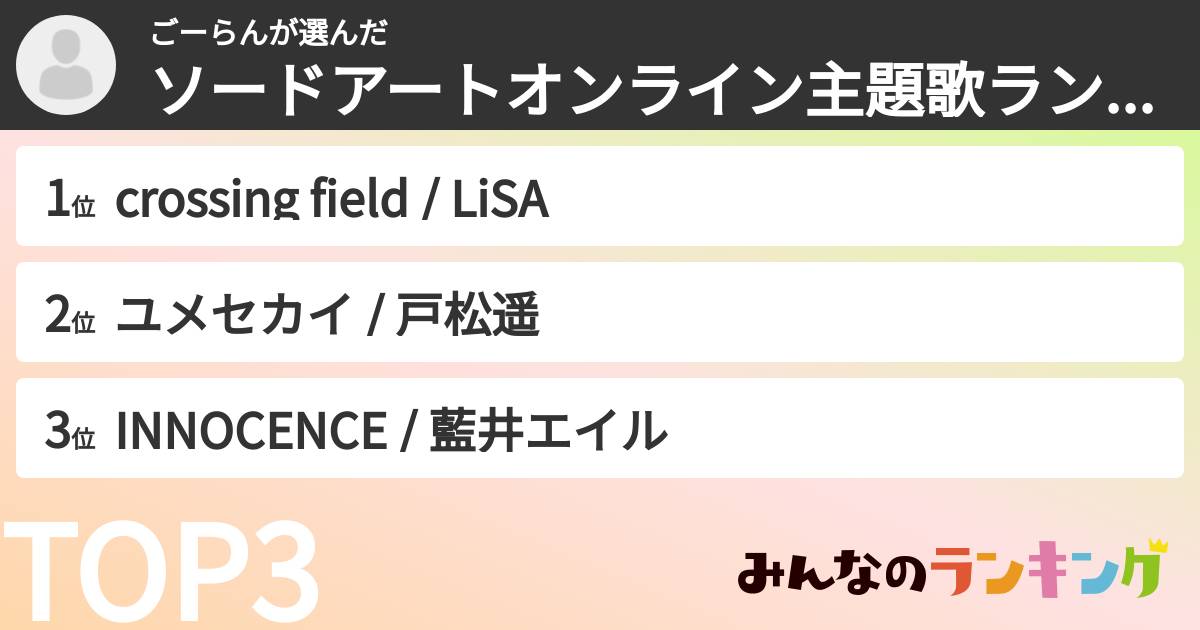 ごーらんさんの「ソードアートオンライン主題歌ランキング」
