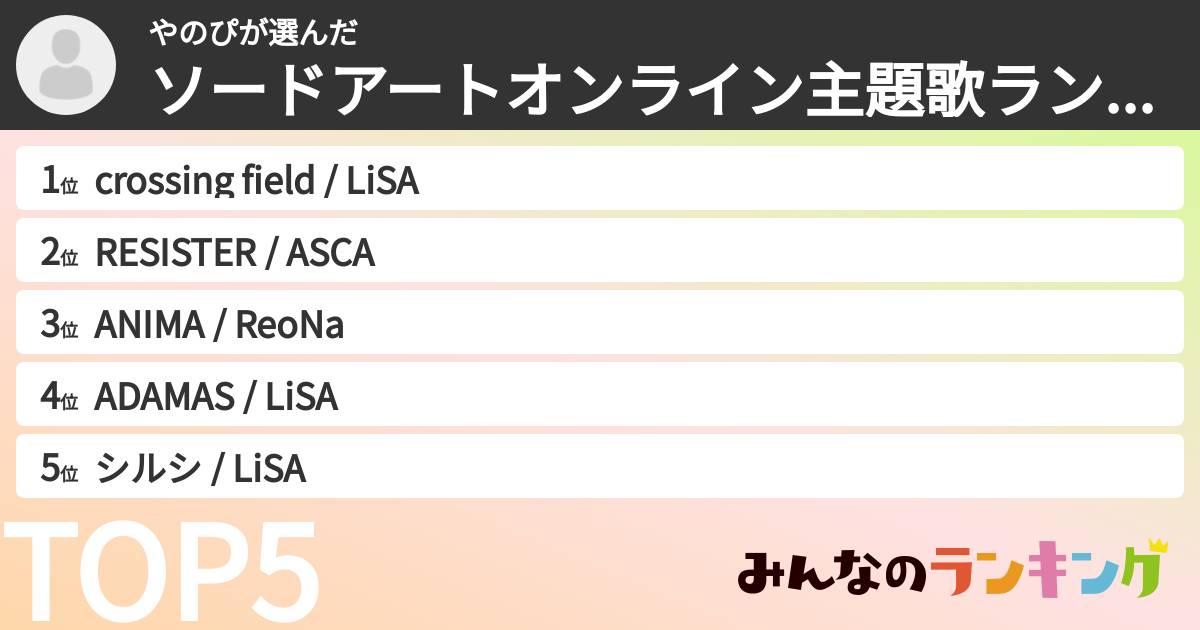 やのぴさんの「ソードアートオンライン主題歌ランキング」