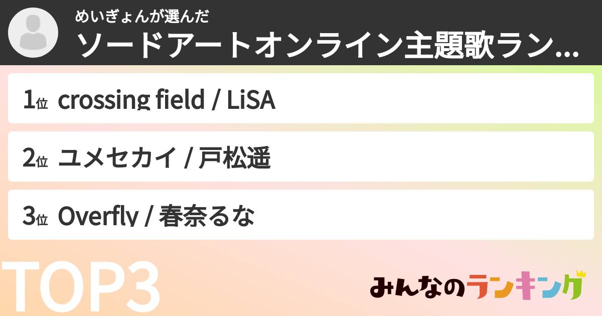 めいぎょんさんの「ソードアートオンライン主題歌ランキング」