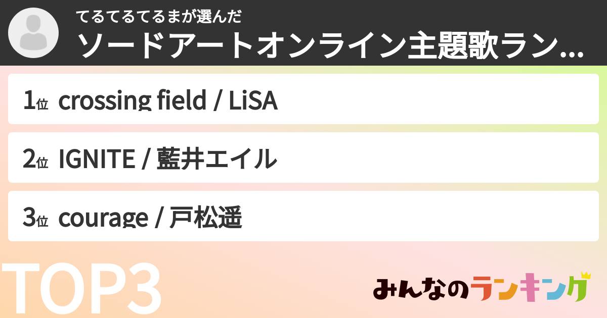 てるてるてるまさんの「ソードアートオンライン主題歌ランキング」