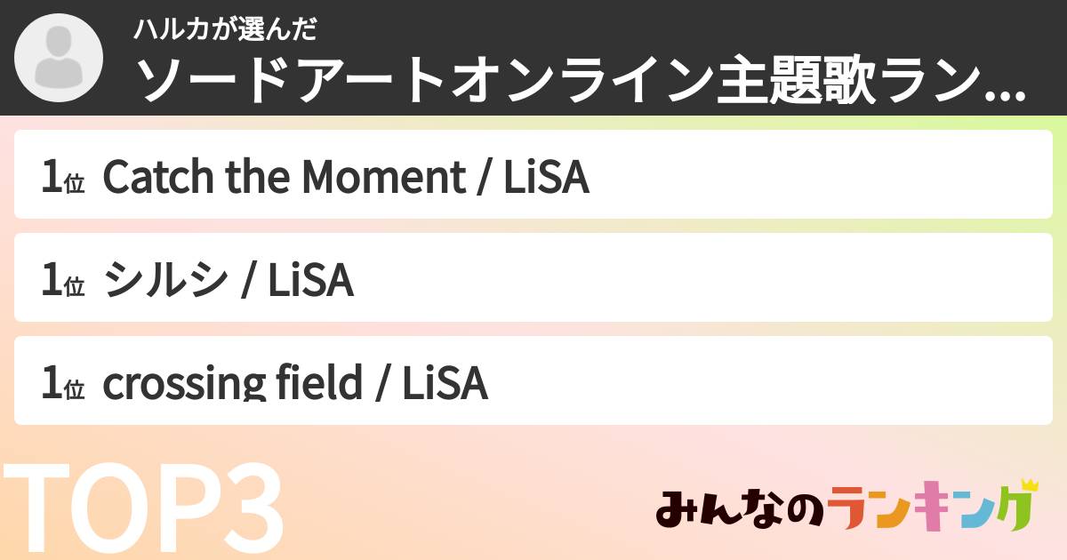 ハルカさんの「ソードアートオンライン主題歌ランキング」