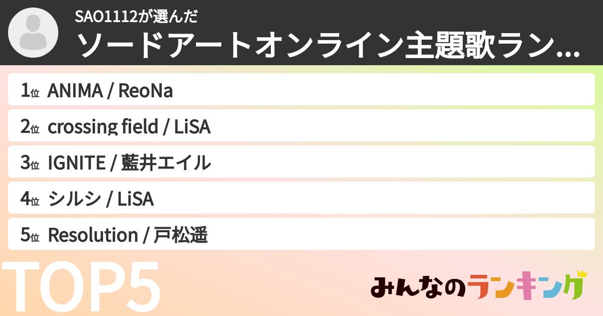 SAO1112さんの「ソードアートオンライン主題歌ランキング」