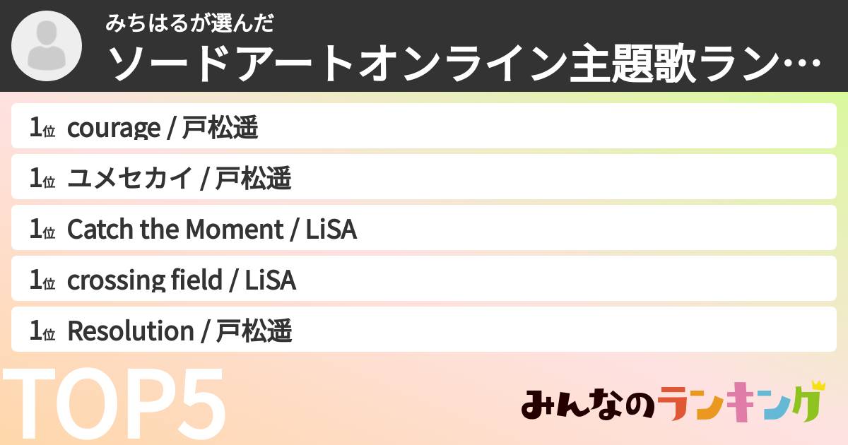 みちはるさんの「ソードアートオンライン主題歌ランキング」