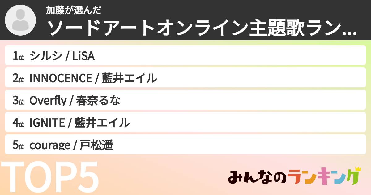 加藤さんの「ソードアートオンライン主題歌ランキング」