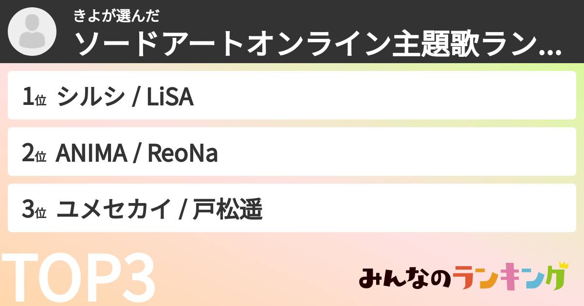 きよさんの「ソードアートオンライン主題歌ランキング」