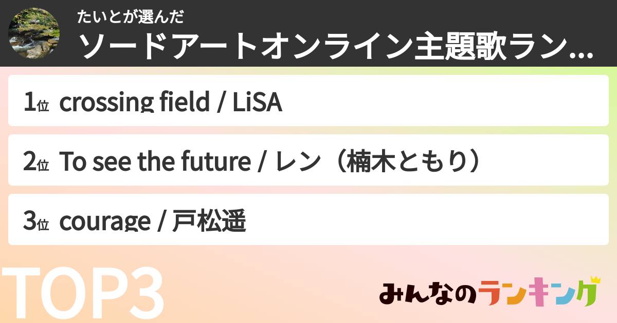 たいとさんの「ソードアートオンライン主題歌ランキング」