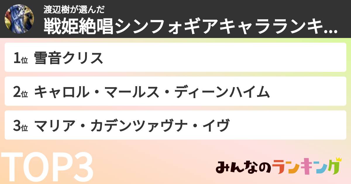 渡辺樹さんの「戦姫絶唱シンフォギアキャラランキング」