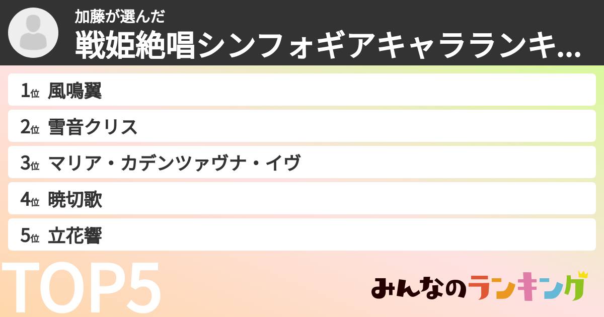 加藤さんの「戦姫絶唱シンフォギアキャラランキング」