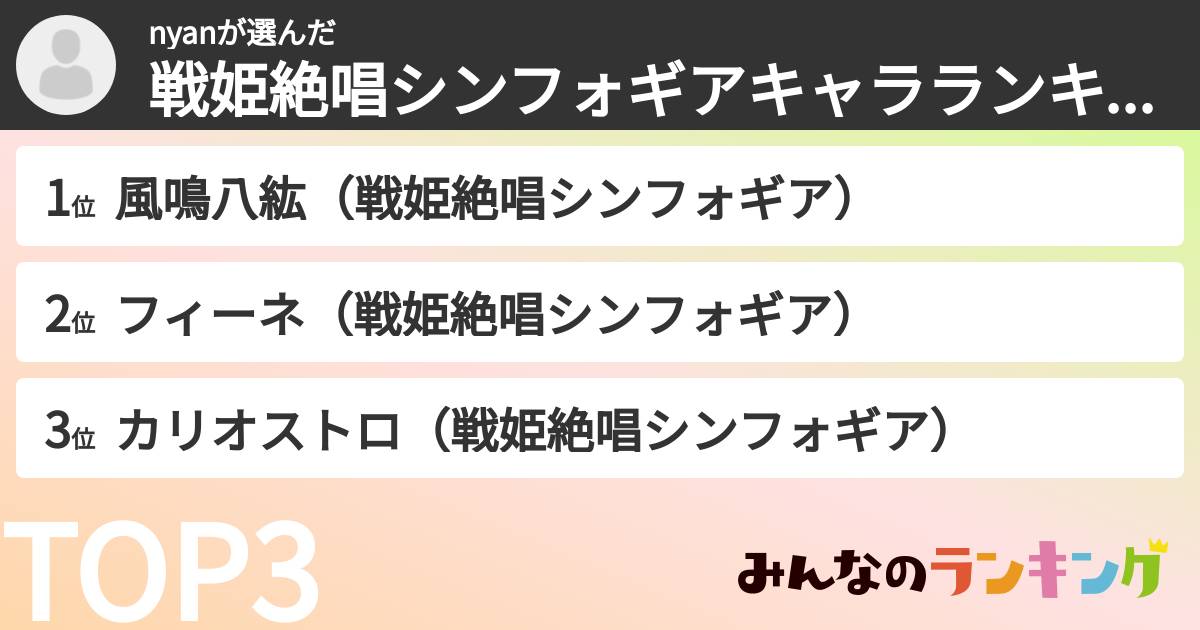 nyanさんの「戦姫絶唱シンフォギアキャラランキング」