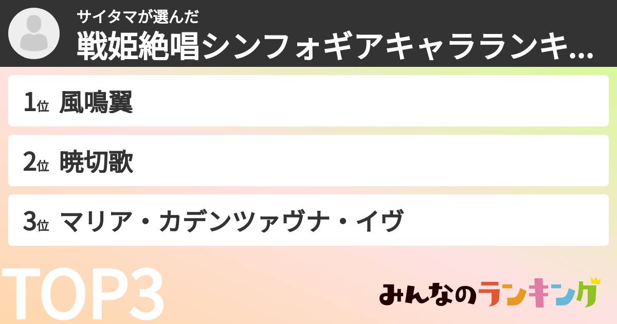 サイタマさんの「戦姫絶唱シンフォギアキャラランキング」