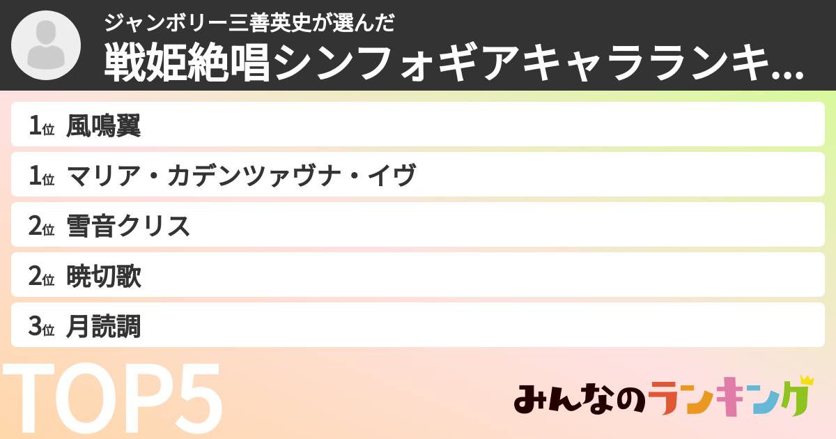 ジャンボリー三善英史さんの「戦姫絶唱シンフォギアキャラランキング」