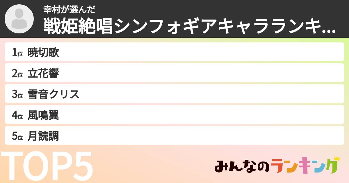 幸村さんの「戦姫絶唱シンフォギアキャラランキング」