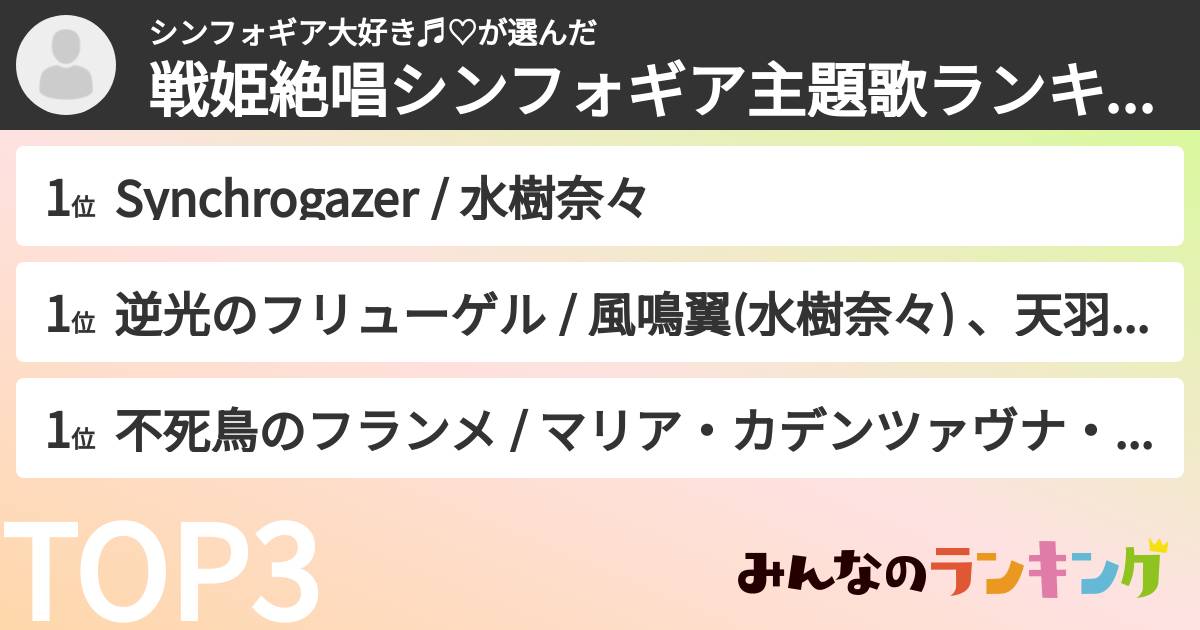 シンフォギア大好き♬︎♡さんの「戦姫絶唱シンフォギア主題歌ランキング」