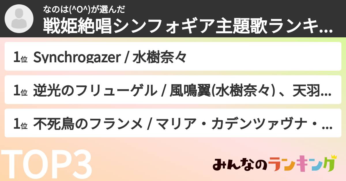 なのは(^O^)さんの「戦姫絶唱シンフォギア主題歌ランキング」