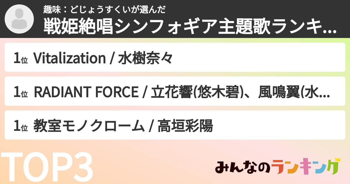 趣味：どじょうすくいさんの「戦姫絶唱シンフォギア主題歌ランキング」