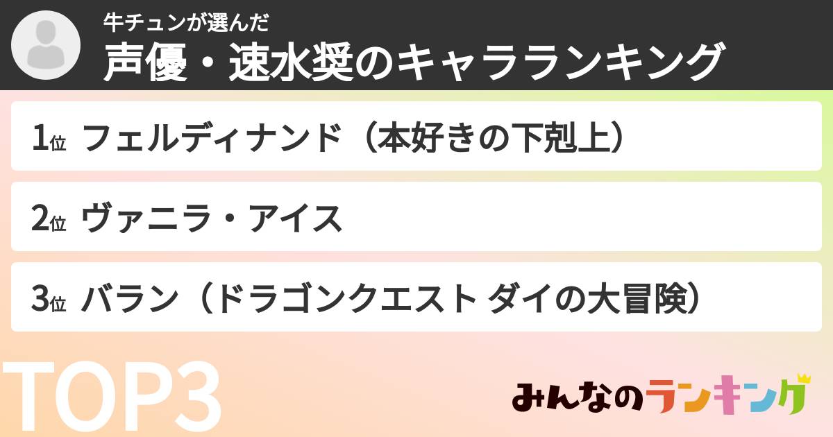 牛チュンさんの「声優・速水奨のキャラランキング」