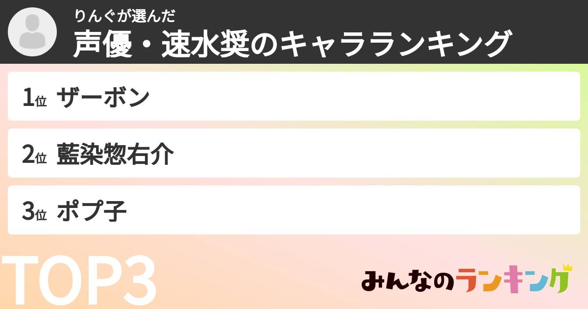 りんぐさんの「声優・速水奨のキャラランキング」