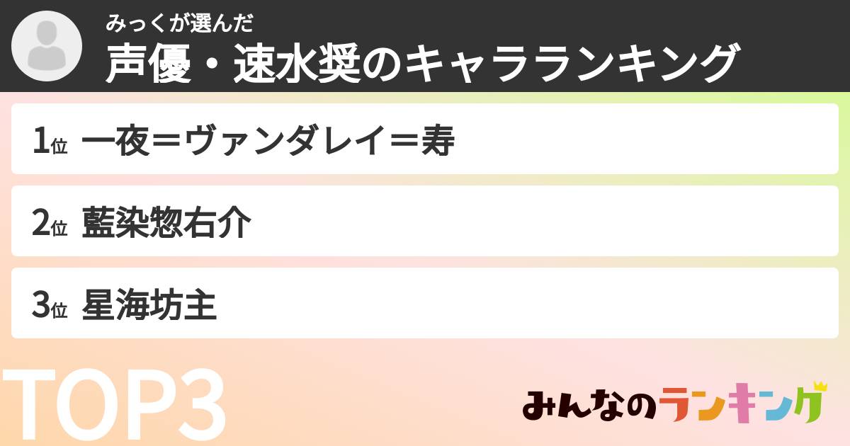 みっくさんの「声優・速水奨のキャラランキング」