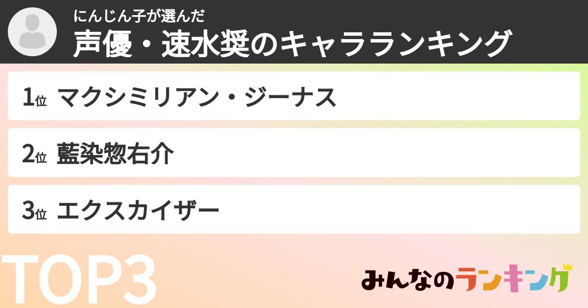 にんじん子さんの「声優・速水奨のキャラランキング」